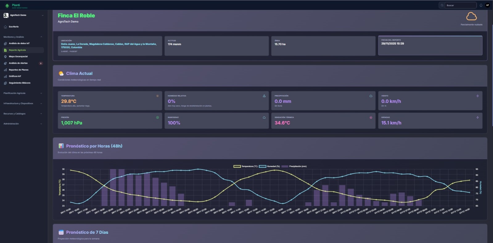 Reporte Agrícola con Open-Meteo