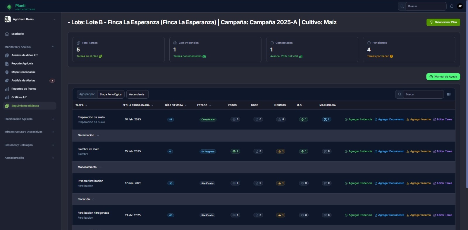 Seguimiento de Bitácora